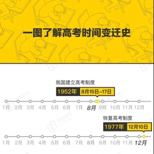 �ذ�������߿�������