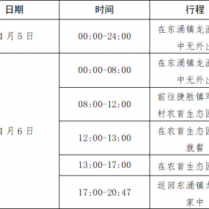 �P��2���¹ڷ��׳��Y��Ը�Ⱦ���г�܉�E��ͨ��